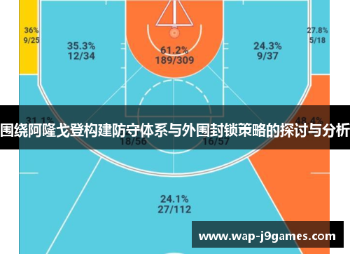 围绕阿隆戈登构建防守体系与外围封锁策略的探讨与分析