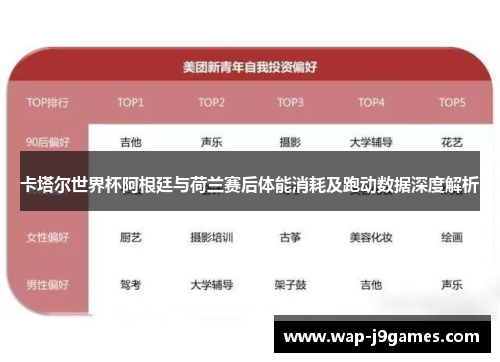 卡塔尔世界杯阿根廷与荷兰赛后体能消耗及跑动数据深度解析