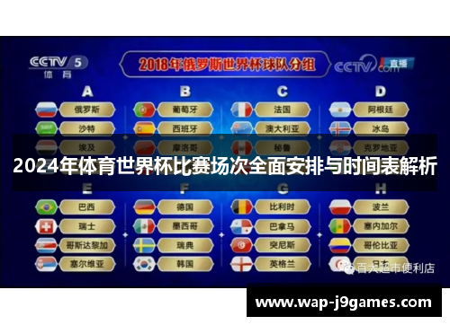 2024年体育世界杯比赛场次全面安排与时间表解析