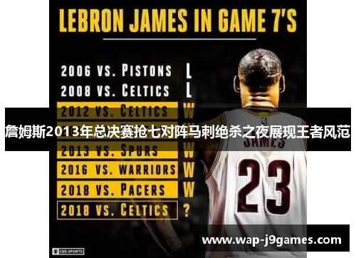 詹姆斯2013年总决赛抢七对阵马刺绝杀之夜展现王者风范
