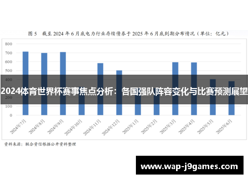 2024体育世界杯赛事焦点分析：各国强队阵容变化与比赛预测展望