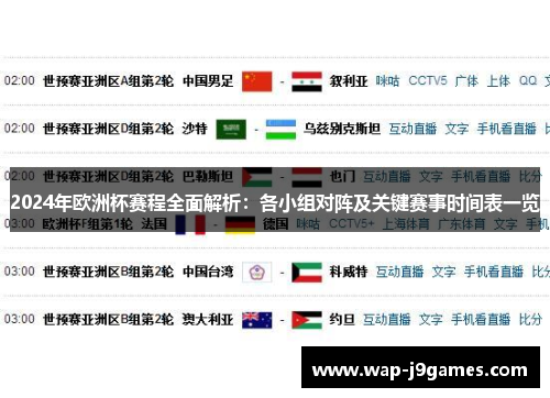 2024年欧洲杯赛程全面解析：各小组对阵及关键赛事时间表一览