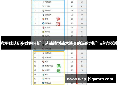 意甲球队历史数据分析：从战绩到战术演变的深度剖析与趋势预测