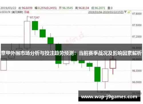 意甲外围市场分析与投注趋势预测：当前赛季战况及影响因素解析