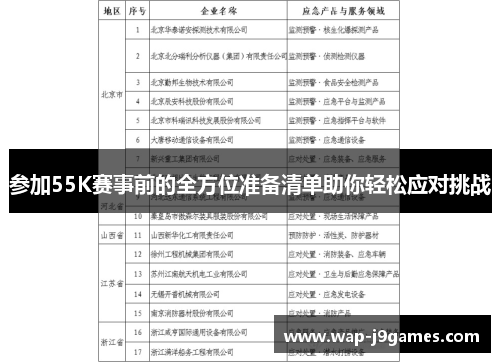 参加55K赛事前的全方位准备清单助你轻松应对挑战
