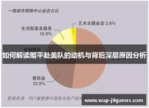如何解读朗平赴美队的动机与背后深层原因分析