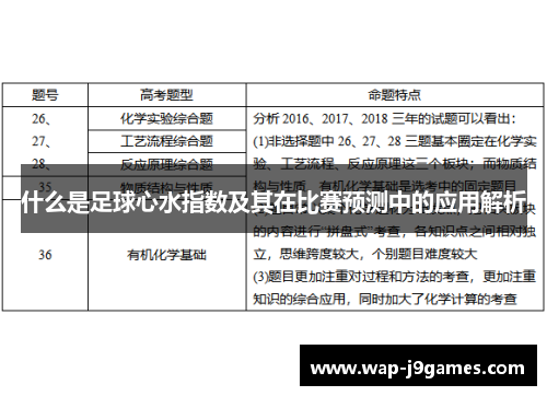 什么是足球心水指数及其在比赛预测中的应用解析